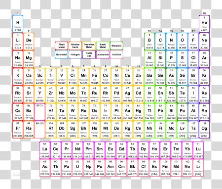 Download Printable Periodic Tables grande Periodic Table con Mass PNG file