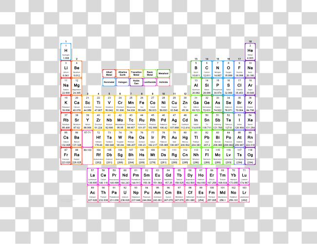 تحميل Printable Periodic Tables كبير Periodic Table مع Mass مقطوعة فن