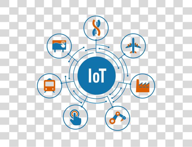 Download Iot Application Internet Of Things Clip Art