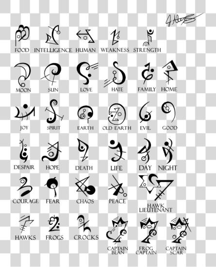 تحميل Celtic Symbols و Their Meanings Symbols الى عائلة بي ان جي ملف