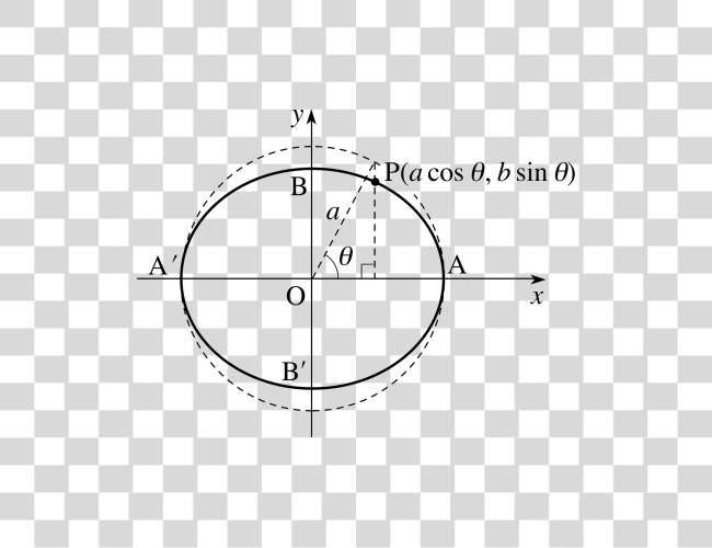 下载 Math2 3f 14 Math Equation Meme Clip 艺术