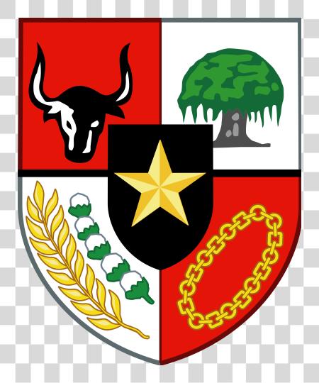 Download Gambar Pancasila Things That Represent Indonesia PNG file