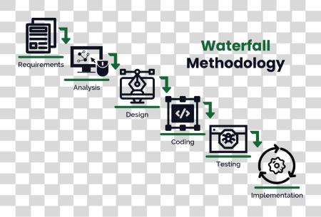 Download Waterfall Methodology Software Development 6 Phases Waterfall Model PNG file